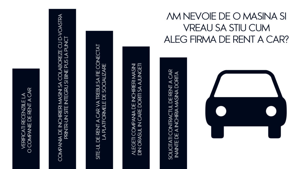 rent a car