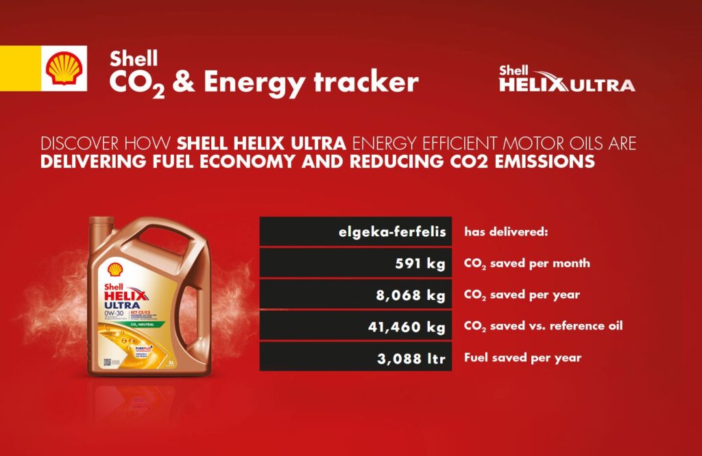 Shell